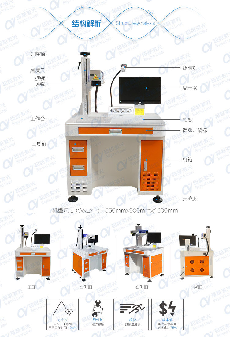 20W光纖激光打標機結構解析