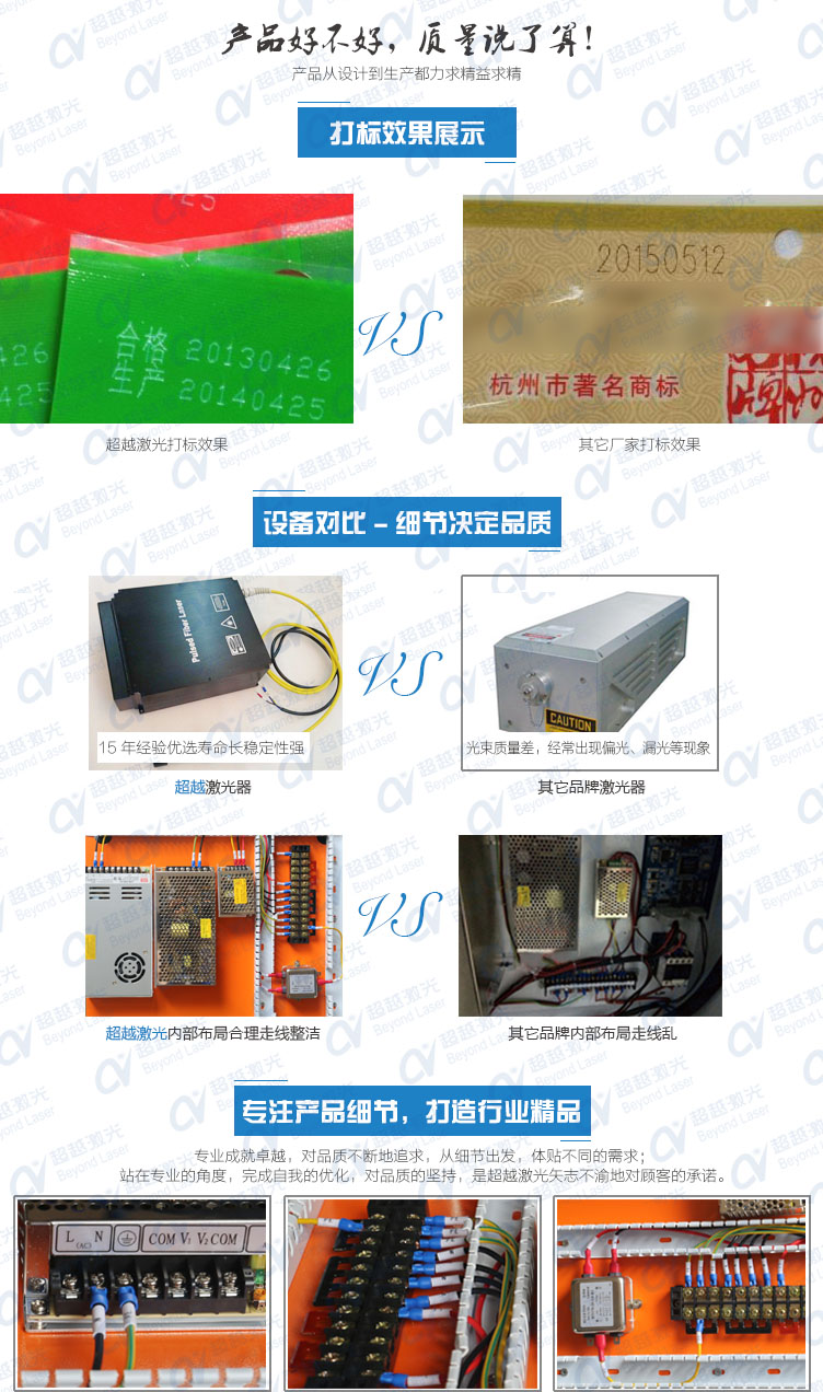 30WCO2二氧化碳激光打標(biāo)機(jī)質(zhì)量對(duì)比