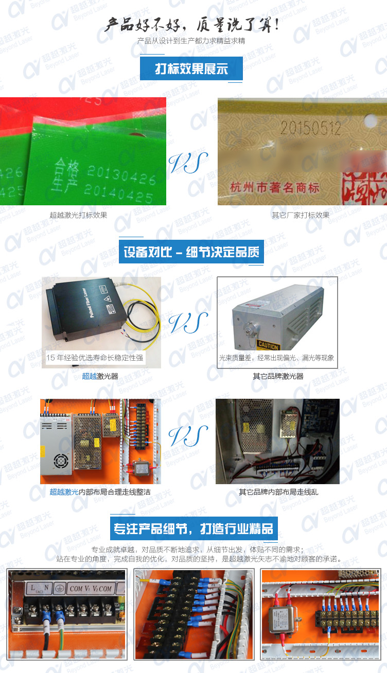 飛行激光打碼機(jī) 質(zhì)量對比