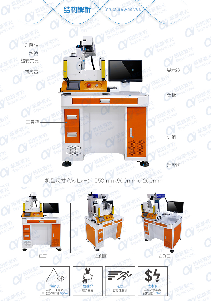3D旋轉(zhuǎn)激光打標機 結(jié)構(gòu)解析