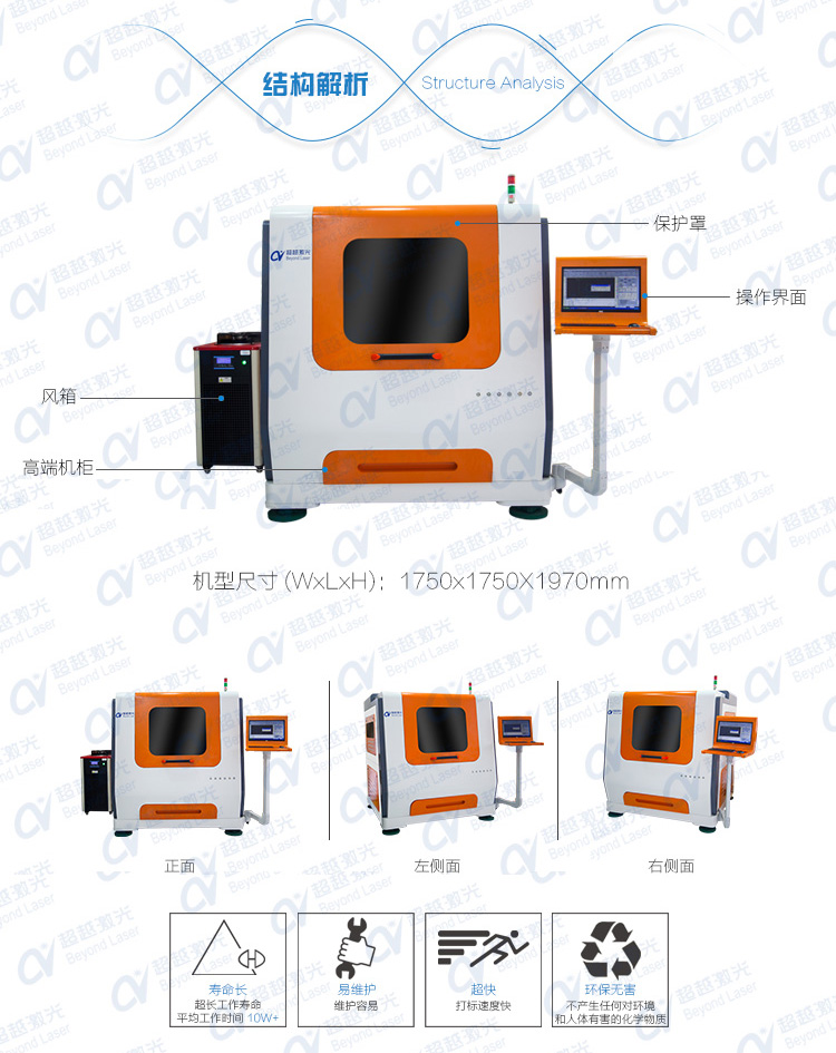 1000W直線電機(jī)激光切割機(jī)結(jié)構(gòu)特點(diǎn)