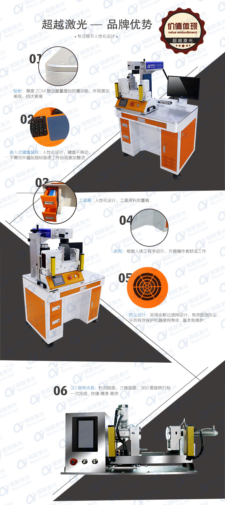 3D旋轉(zhuǎn)激光打標機 獨家優(yōu)勢