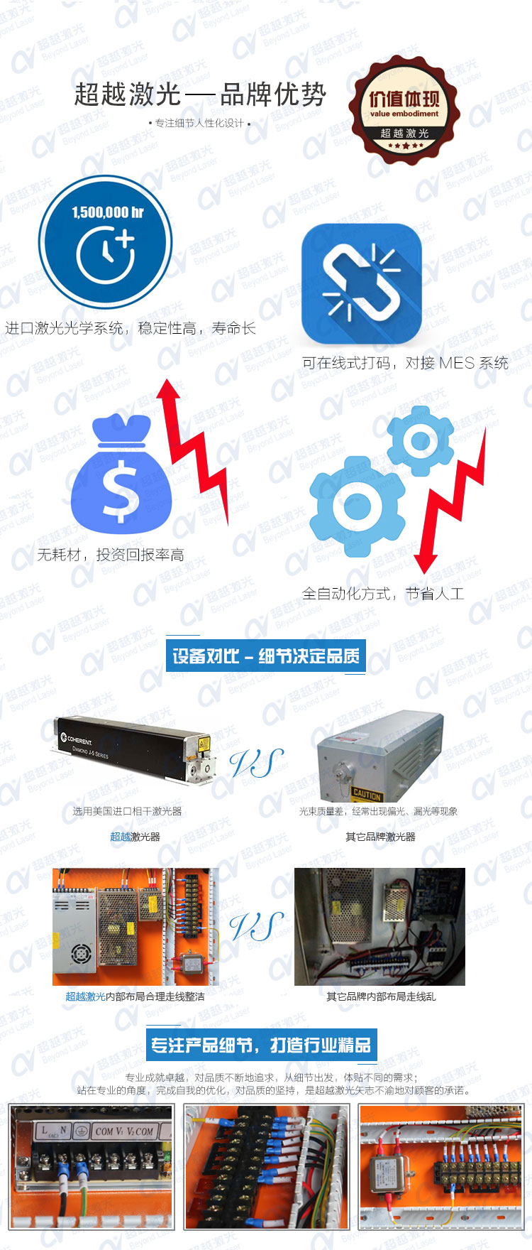 全自動(dòng)PCB板激光打碼機(jī)優(yōu)勢(shì)