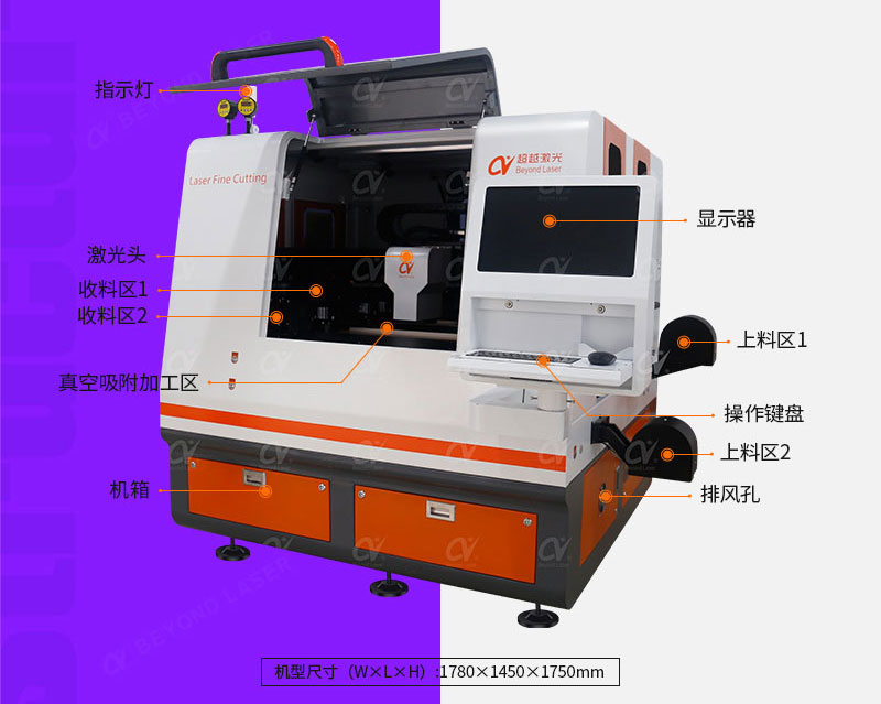 FPC覆蓋膜雙頭自動(dòng)切割機(jī)結(jié)構(gòu)